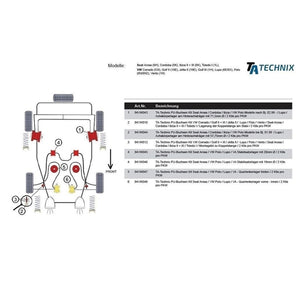 TA-Technix Poly Bøsning Seat Arosa – Chassisdiagram med cirkelnumre og tabel, variant 12