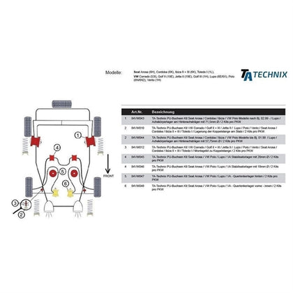 TA-Technix Poly Bøsning Seat Arosa – Chassisdiagram med cirkelnumre og tabel, variant 10