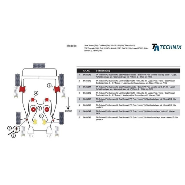 TA-Technix Poly Bøsning Seat Arosa – Chassisdiagram med cirkelnumre og tabel, variant 10