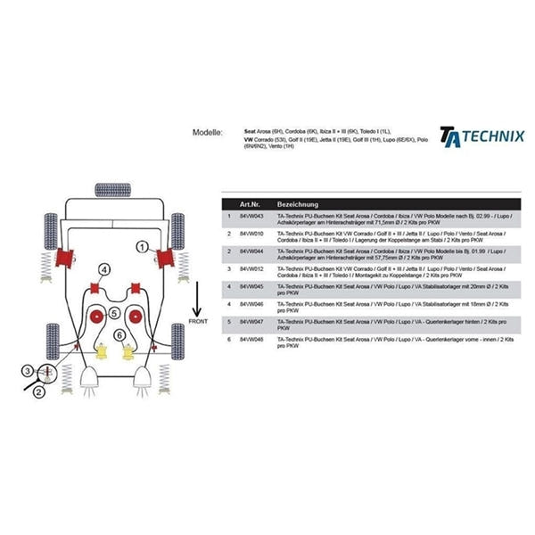TA-Technix Poly Bøsning Seat Arosa – Chassisdiagram med cirkelnumre og tabel, variant 10