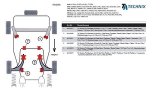 TA-Technix Poly Bøsning Audi A2 8Z – Installationstegning suspension modulelt opbygning