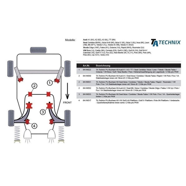 TA-Technix Poly Bøsning Skoda Fabia 6Y – Undervogn montage diagram