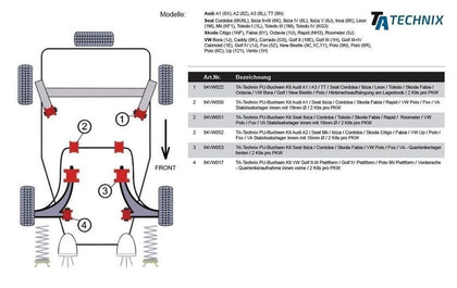 TA-Technix Poly Bøsning VW Polo 9N – Suspension layout røde markering