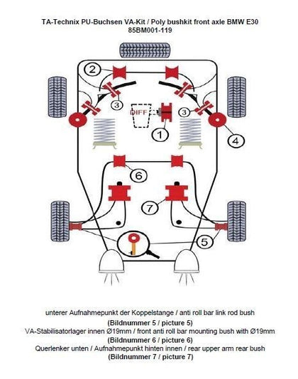 TA-Technix Poly Bøsningskit BMW 3 Serie E30 – Diffuser-montage befestingsbeslag