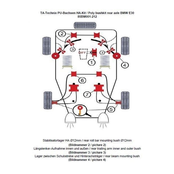 TA-Technix Poly Bøsningskit BMW 3 Serie E30 – Understellingsdiagram 85BM001-212