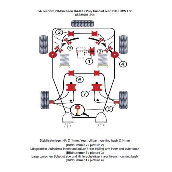 TA-Technix Poly Bøsningskit BMW 3 Serie E30 – Understellingsdiagram 85BM001-214