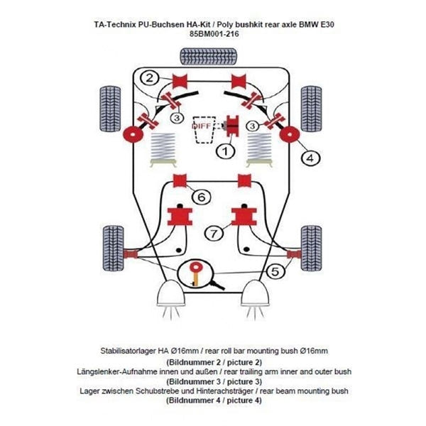TA-Technix Poly Bøsningskit BMW 3 Serie E30 – Splitter-montering befastingsdele