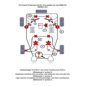 TA-Technix Poly Bøsningskit BMW 3 Serie E30 – Understellingsdiagram 85BM001-218