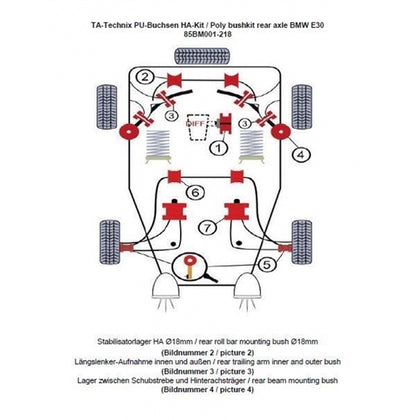 TA-Technix Poly Bøsningskit BMW 3 Serie E30 – Understellingsdiagram 85BM001-218