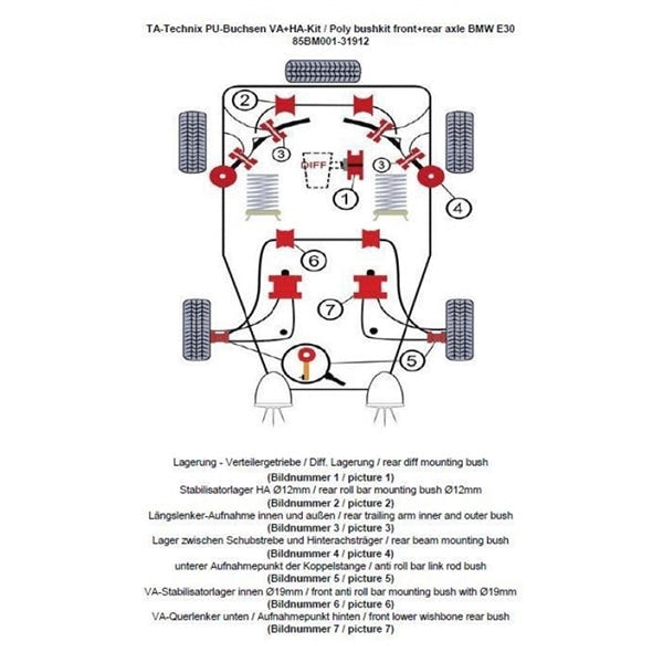TA-Technix Poly Bøsningskit BMW 3 Serie E30 – Understellingsdiagram 85BM001-31912