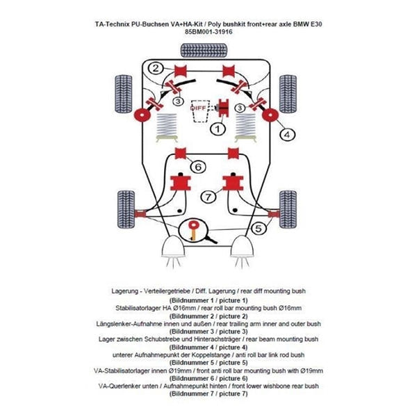 TA-Technix Poly Bøsningskit BMW 3 Serie E30 – Understellingsdiagram 85BM001-31916