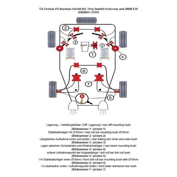 TA-Technix Poly Bøsningskit BMW 3 Serie E30 – Understellingsdiagram 85BM001-31918
