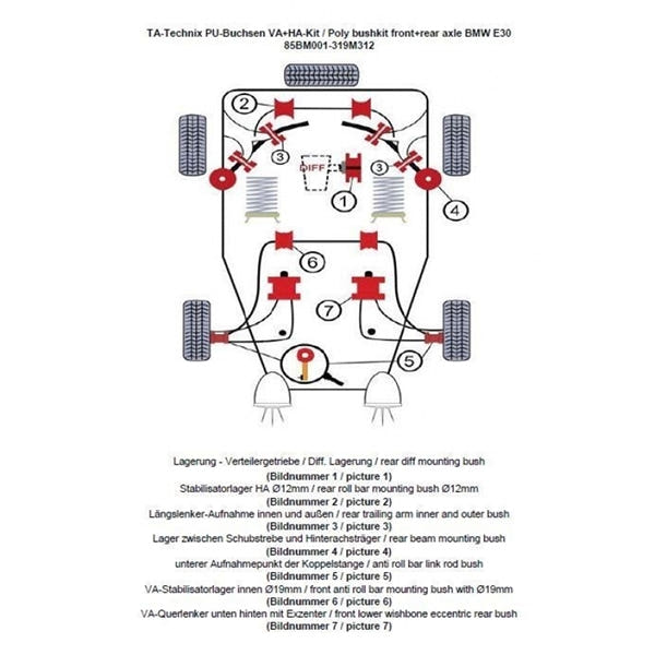 TA-Technix Poly Bøsningskit BMW 3 Serie E30 – Understellingsdiagram 85BM001-319M312