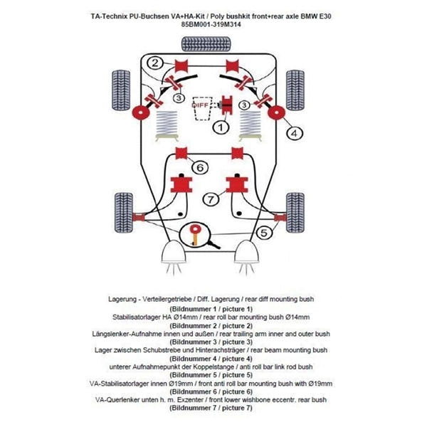TA-Technix Poly Bøsningskit BMW 3 Serie E30 – Understellingsdiagram 85BM001-319M314