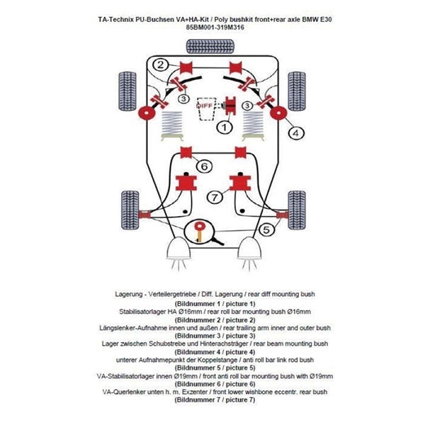 TA-Technix Poly Bøsningskit BMW 3 Serie E30 – Understellingsdiagram 85BM001-319M316