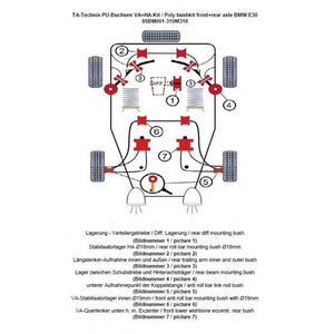 TA-Technix Poly Bøsningskit BMW 3 Serie E30 – Understellingsdiagram 85BM001-319M318