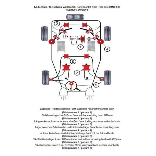 TA-Technix Poly Bøsningskit BMW 3 Serie E30 – Understellingsdiagram 85BM001-319M318