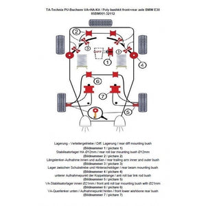 TA-Technix Poly Bøsningskit BMW 3 Serie E30 – Understellingsdiagram 85BM001-32112