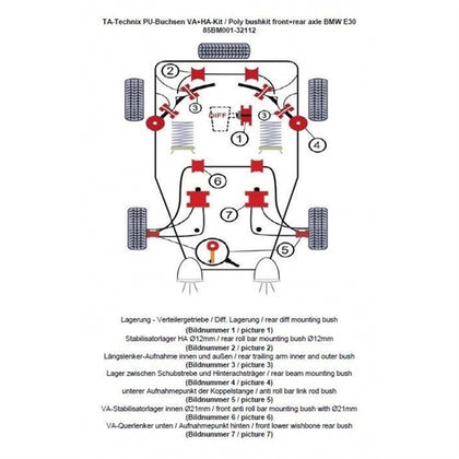 TA-Technix Poly Bøsningskit BMW 3 Serie E30 – Understellingsdiagram 85BM001-32112