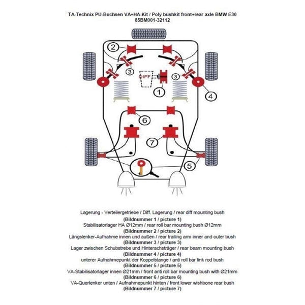 TA-Technix Poly Bøsningskit BMW 3 Serie E30 – Understellingsdiagram 85BM001-32112