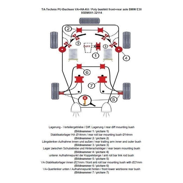 TA-Technix Poly Bøsningskit BMW 3 Serie E30 – Understellingsdiagram 85BM001-32114