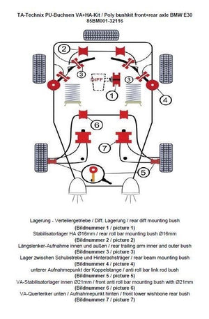 TA-Technix Poly Bøsningskit BMW 3 Serie E30 – Understellingsdiagram 85BM001-32116