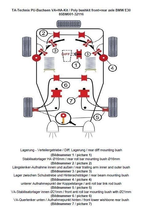 TA-Technix Poly Bøsningskit BMW 3 Serie E30 – Understellingsdiagram 85BM001-32116