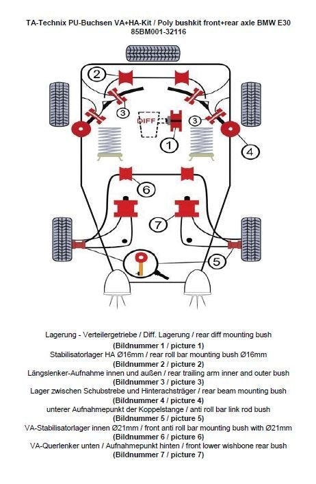 TA-Technix Poly Bøsningskit BMW 3 Serie E30 – Understellingsdiagram 85BM001-32116