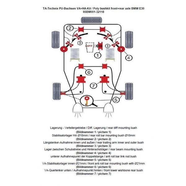 TA-Technix Poly Bøsningskit BMW 3 Serie E30 – Understellingsdiagram 85BM001-32118