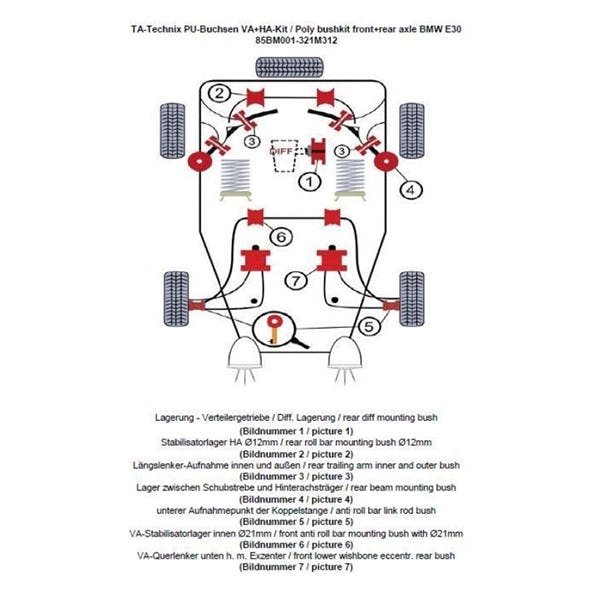TA-Technix Poly Bøsningskit BMW 3 Serie E30 – Understellingsdiagram 85BM001-321M312