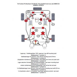 TA-Technix Poly Bøsningskit BMW 3 Serie E30 – Understellingsdiagram 85BM001-321M314