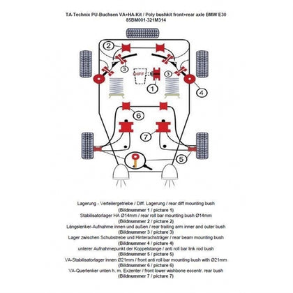 TA-Technix Poly Bøsningskit BMW 3 Serie E30 – Understellingsdiagram 85BM001-321M314