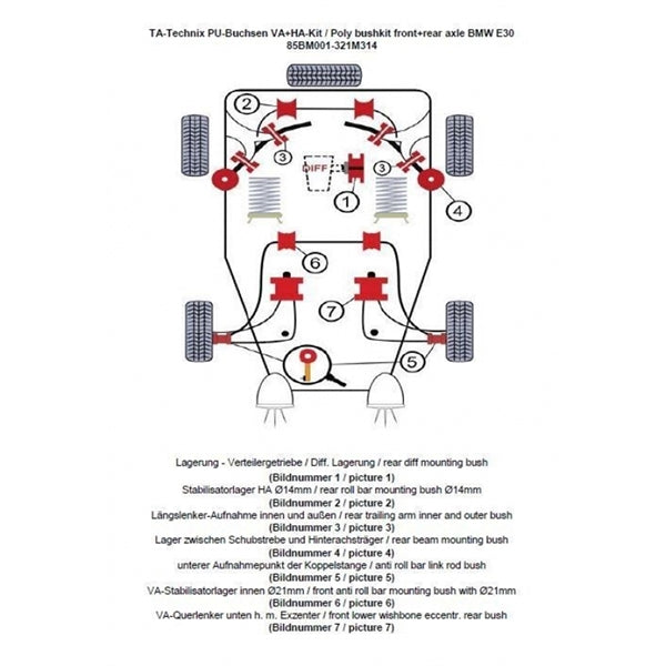 TA-Technix Poly Bøsningskit BMW 3 Serie E30 – Understellingsdiagram 85BM001-321M314