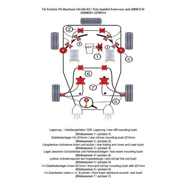 TA-Technix Poly Bøsningskit BMW 3 Serie E30 – Understellingsdiagram 85BM001-321M314