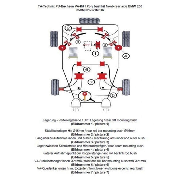 TA-Technix Poly Bøsningskit BMW 3 Serie E30 – Understellingsdiagram 85BM001-321M316