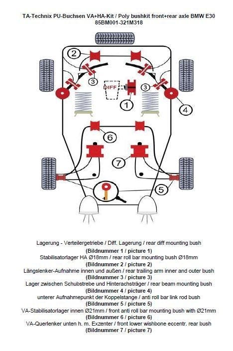 TA-Technix Poly Bøsningskit BMW 3 Serie E30 – Understellingsdiagram 85BM001-321M318