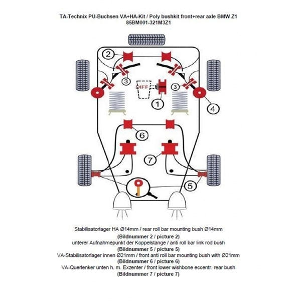 TA-Technix Poly Bøsningskit BMW Z1 – Understellingsdiagram 85BM001-321M3Z1