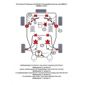 TA-Technix Poly Bøsningskit BMW Z1 – Understellingsdiagram 85BM001-321Z1