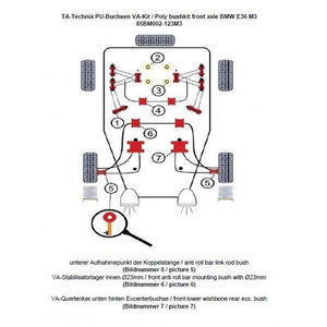 TA-Technix Poly Bøsningskit BMW 3 Serie E36 – Understellingsdiagram 85BM002-123M3