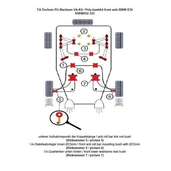 TA-Technix Poly Bøsningskit BMW 3 Serie E36 – Understellingsdiagram 85BM002-123