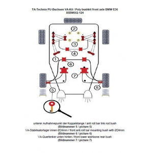 TA-Technix Poly Bøsningskit BMW Z3 – Understellingsdiagram 85BM002-124