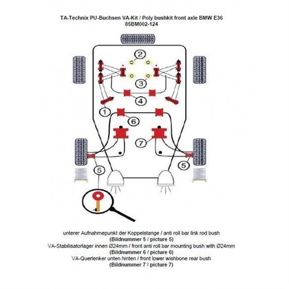TA-Technix Poly Bøsningskit BMW Z3 – Understellingsdiagram 85BM002-124