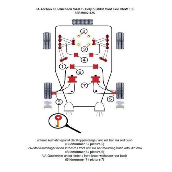 TA-Technix Poly Bøsningskit BMW Z3 – Understellingsdiagram 85BM002-125