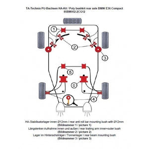 TA-Technix Poly Bøsningskit BMW 3 Serie E36 – Understellingsdiagram 85BM002-2CG12