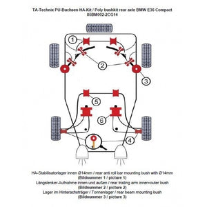TA-Technix Poly Bøsningskit BMW 3 Serie E36 – Understellingsdiagram 85BM002-2CG14
