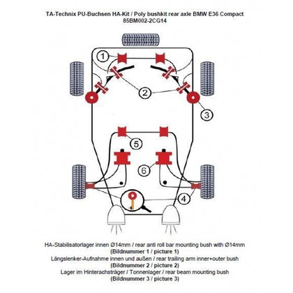 TA-Technix Poly Bøsningskit BMW 3 Serie E36 – Understellingsdiagram 85BM002-2CG14