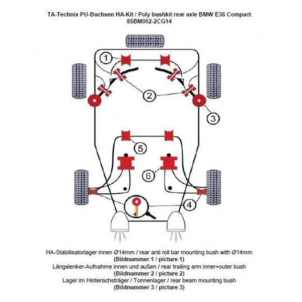 TA-Technix Poly Bøsningskit BMW 3 Serie E36 – Understellingsdiagram 85BM002-2CG14