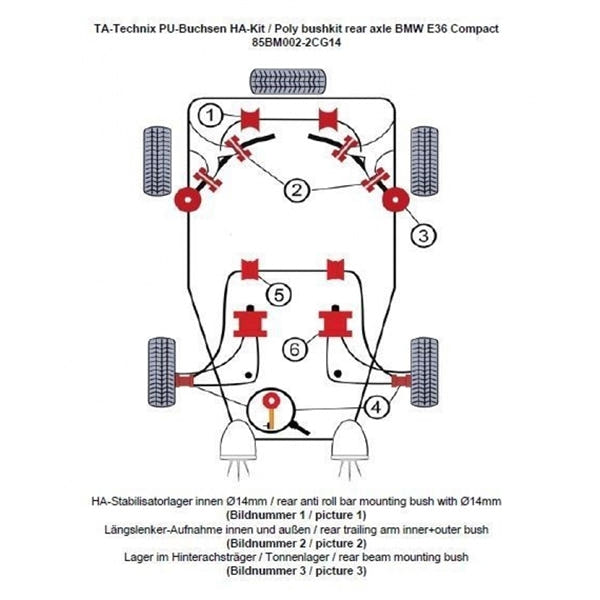 TA-Technix Poly Bøsningskit BMW 3 Serie E36 – Understellingsdiagram 85BM002-2CG14