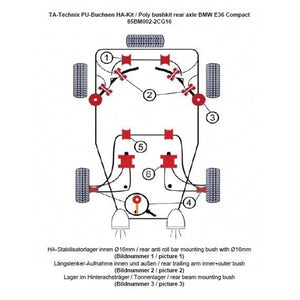 TA-Technix Poly Bøsningskit BMW 3 Serie E36 – Understellingsdiagram 85BM002-2CG16