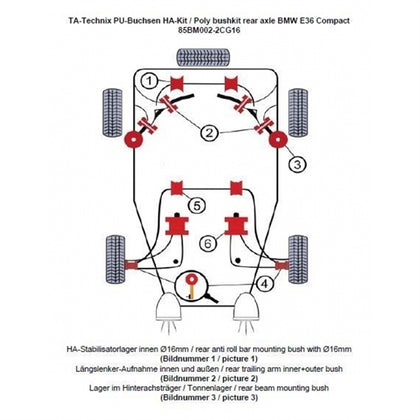 TA-Technix Poly Bøsningskit BMW 3 Serie E36 – Understellingsdiagram 85BM002-2CG16
